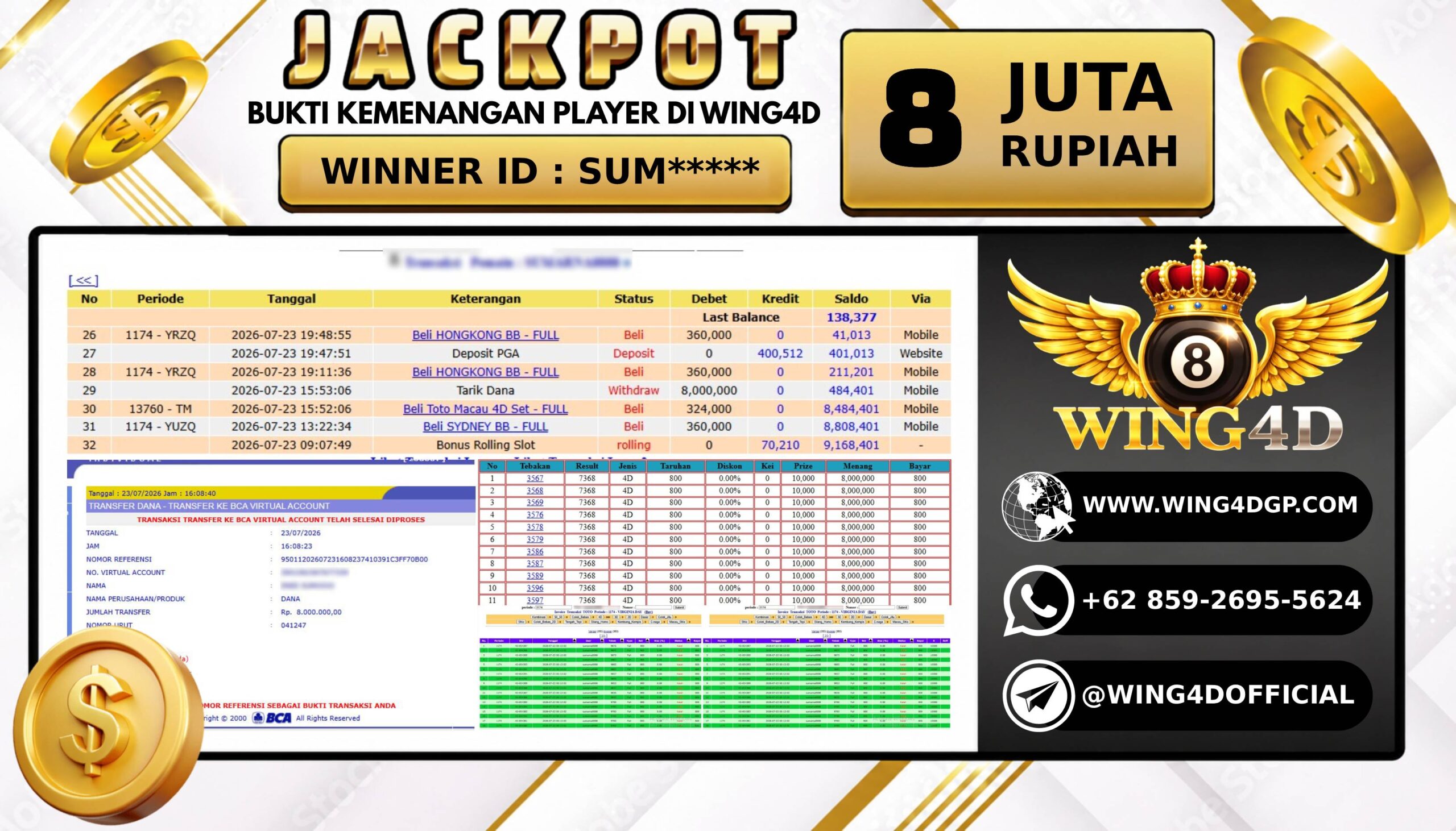 Prediksi WING4D | Prediksi dan RTP Jitu Situs WING4D